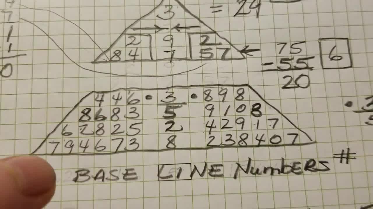 chaldean numerology 
      calculator